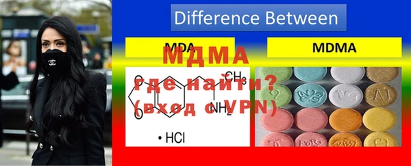 MESCALINE Кодинск
